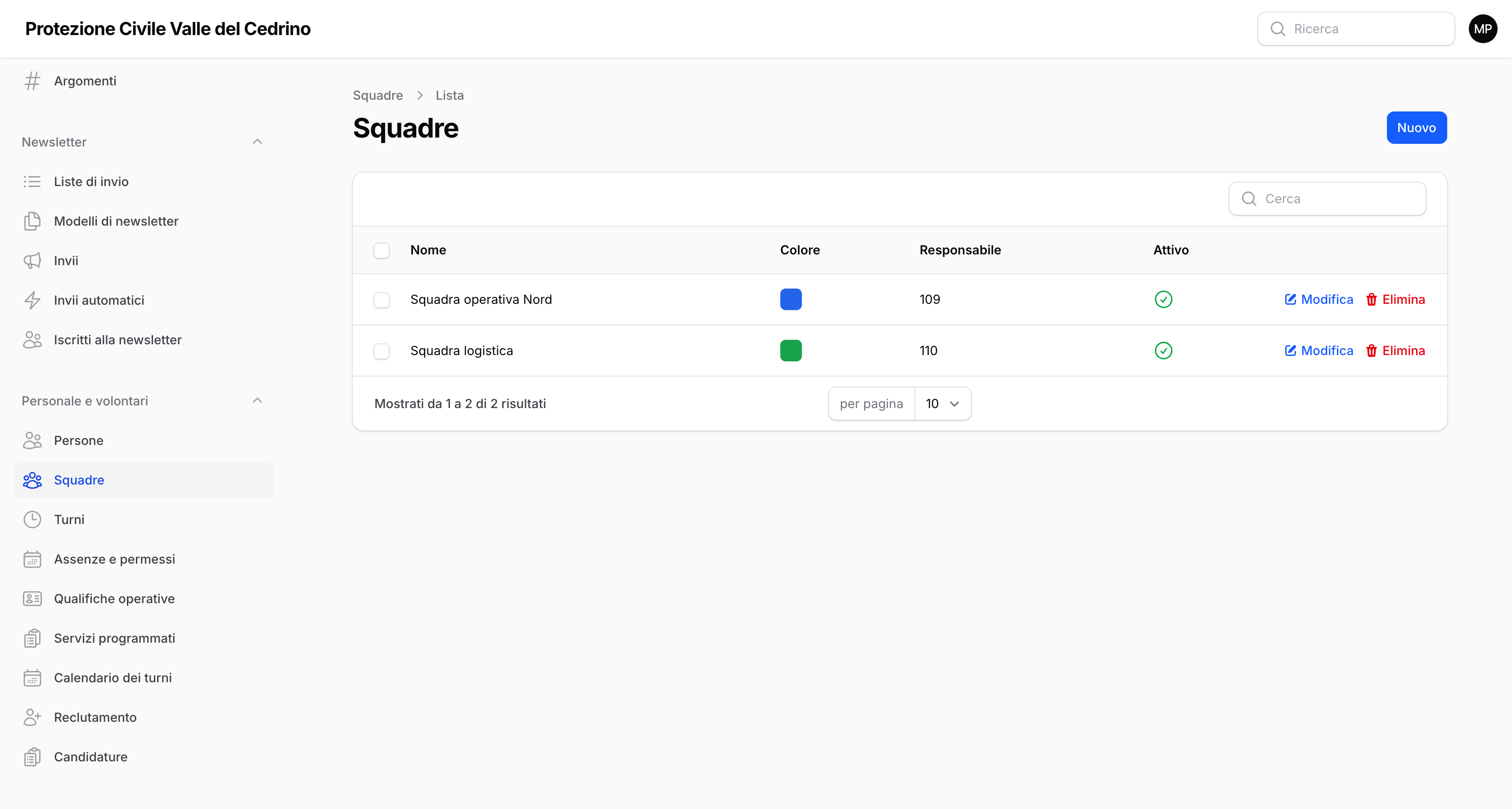 Le squadre